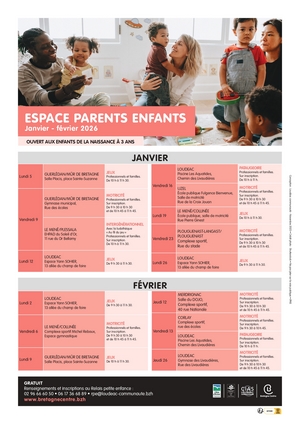 Espace parents enfants